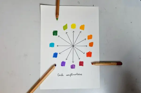 Rueda de colores dibujada a mano con lápices de colores, ideal para pintura al pastel para principiantes.